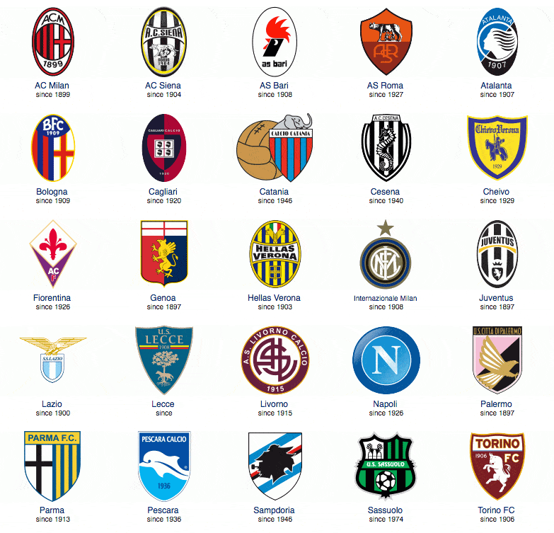 克洛普此前：我保证不再执教英国球队，就算没吃的也不会！