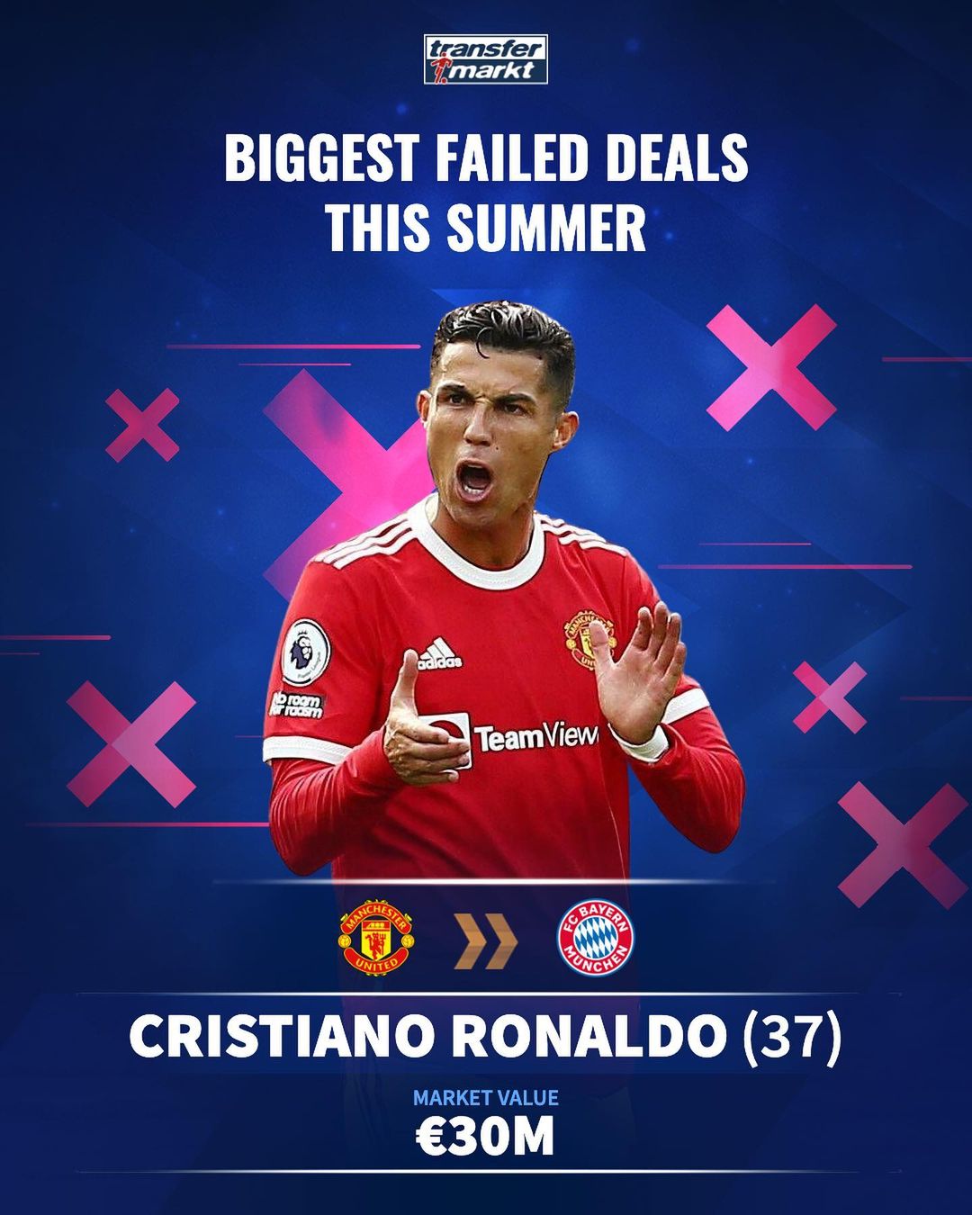 米体：罗马想冬窗租借齐尔克泽，若晋级欧冠会自动触发买断（米体：罗马计划冬窗先租齐尔克泽，若打进欧冠将自动买断）