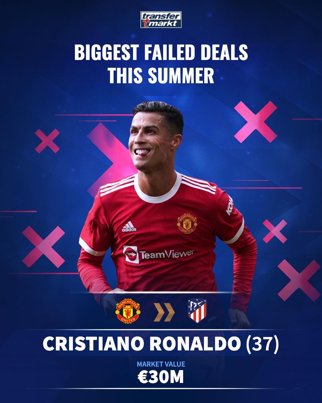 斯基拉：尤文派球探考察意大利20岁右后卫帕莱斯特拉（斯基拉：尤文已派球探考察20岁意大利右后卫帕莱斯特拉）